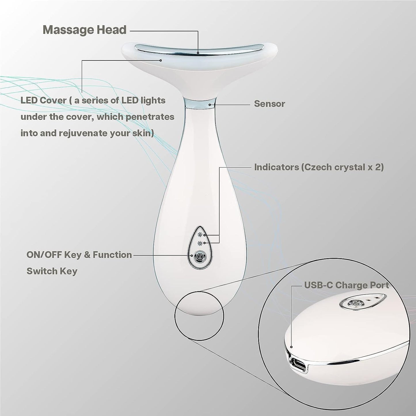 LILY Skin Rejuvenation Beauty Device, 3-IN-1 Neck Face Beauty Massager, At-Home Facial Spa Tool and Microglow Handset (White)
