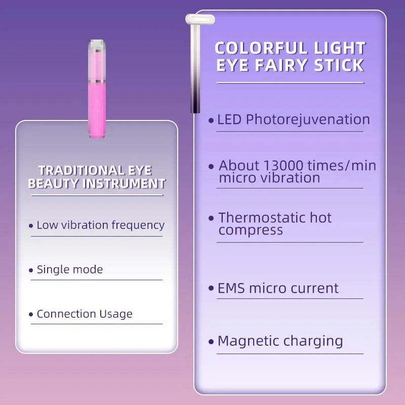4 in 1 EMS Eye Vibration Massager Eye Face Wand Beauty Instrument Device Remove Wrinkle Dark Circles Pockets Skin Care Tools New